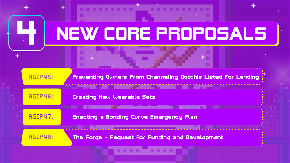 [VOTE] AGIP 45, 46, 47 & 48: Preventing Owners From Channeling Gotchis Listed for Lending, Creating New Wearable Sets, Enacting a Bonding Curve Emergency Plan, and Funding & Developing The Forge