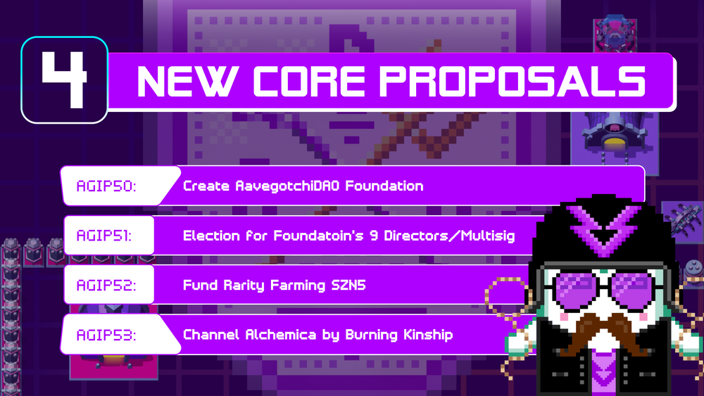 [VOTE] AGIP 50, 51, 52, 53: Create AavegotchiDAO Foundation, Election for DAO Foundation’s 9 Directors/Multisig Signers, Rarity Farming Season 5, & Channel Alchemica by Burning Kinship