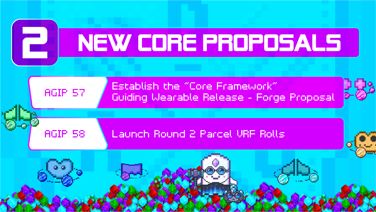 Core Proposals AGIP 57 & 58 Hit the AavegotchiDAO Snapshot Page