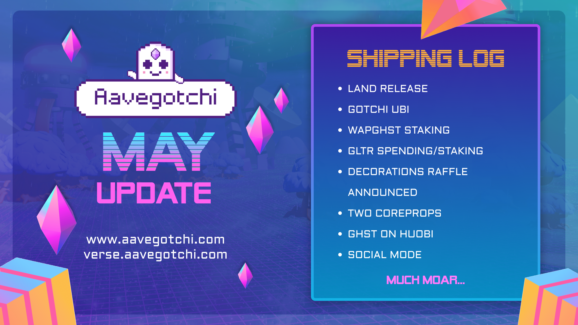 Aavegotchi May Update